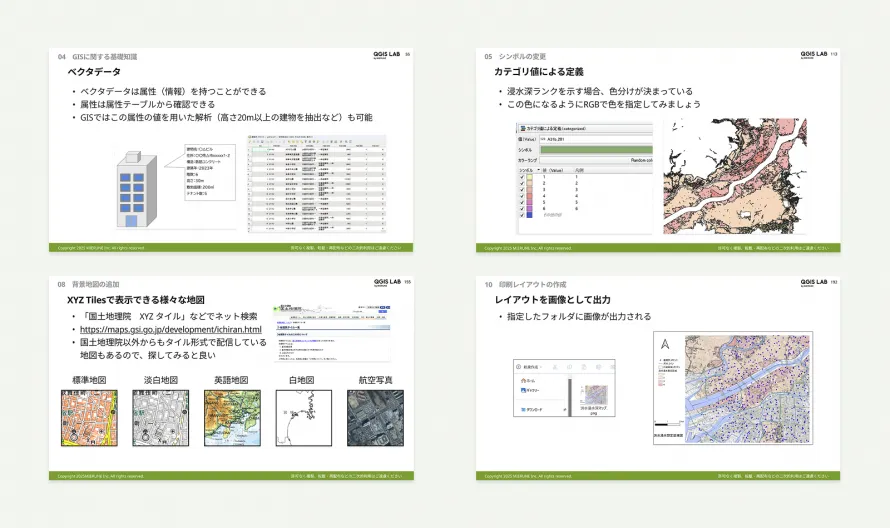 はじめてのQGIS編の教材サンプル